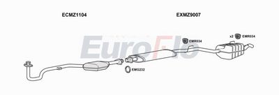 Układ wydechowy EUROFLO MZCLK2204004A00