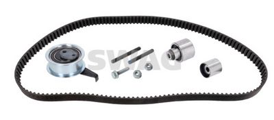 SET CUREA DE DISTRIBUTIE