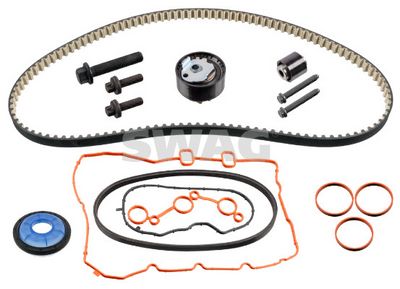 SET CUREA DE DISTRIBUTIE