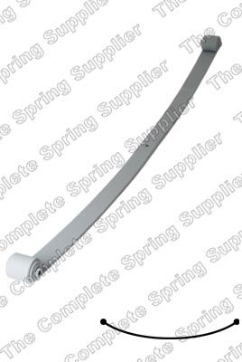 LESJÖFORS Federnpaket