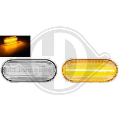 SET LUMINI SEMNALIZARE