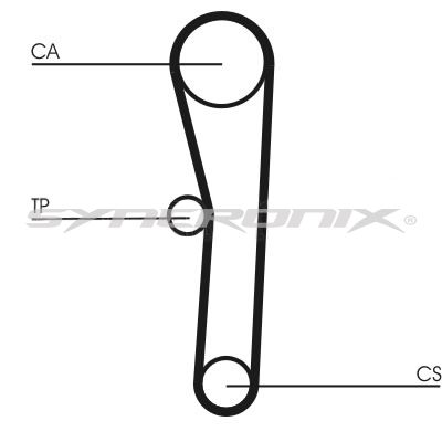 SY110536 SYNCRONIX Комплект ремня ГРМ