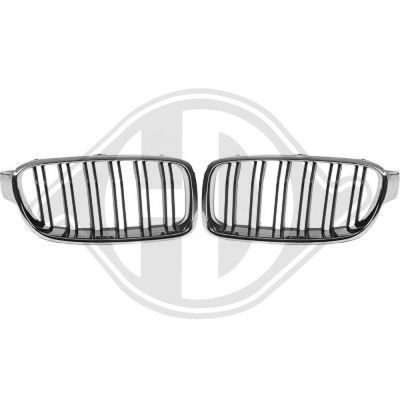 Radiateurgrille