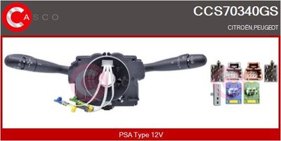 COMUTATOR COLOANA DIRECTIE