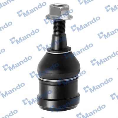 ARTICULATIE SARCINA/GHIDARE