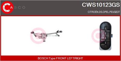 SISTEM STERGATOR PARBRIZ