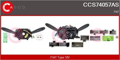 COMUTATOR COLOANA DIRECTIE