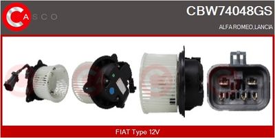 VENTILATOR HABITACLU