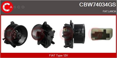 VENTILATOR HABITACLU