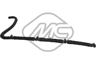 FURTUN SUPRACURGERE COMBUSTIBIL