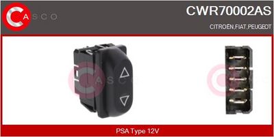 COMUTATOR MACARA GEAM