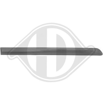 ELEMENTE DECORATIVE/PROTECTIE PORTIERA