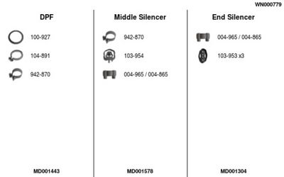 SISTEM DE ESAPAMENT FA1 WN000779