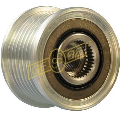 SISTEM ROATA LIBERA GENERATOR