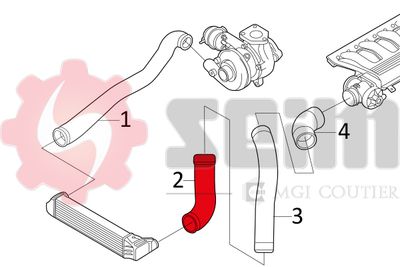 FURTUN EAR SUPRAALIMENTARE SEIM 981089 1