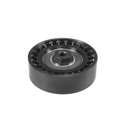 ROLA GHIDARE/CONDUCERE TRANSMISIE