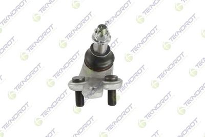 Шарнири TEKNOROT