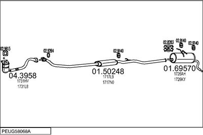SISTEM DE ESAPAMENT MTS PEUG58068A017576