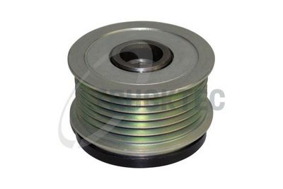 SISTEM ROATA LIBERA GENERATOR