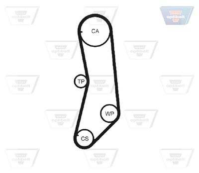 CUREA DE DISTRIBUTIE OPTIBELT ZRK1438 1