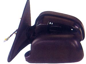 ABAKUS Außenspiegel