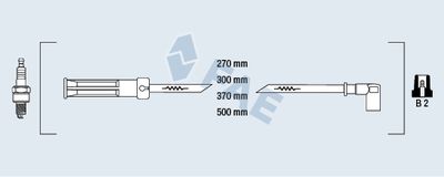 Комплект проводов зажигания FAE 85994 для RENAULT LOGAN