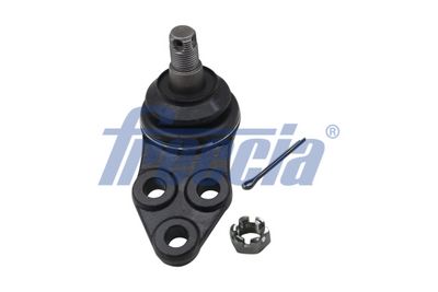 ARTICULATIE SARCINA/GHIDARE