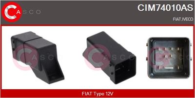 UNITATE DE CONTROL BUJII INCANDESCENTE
