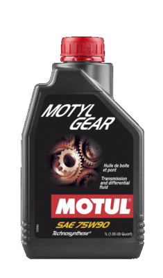 MOTUL 109055