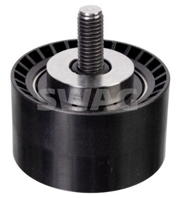 ROLA GHIDARE/CONDUCERE CUREA DISTRIBUTIE