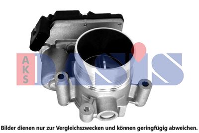 DROSSELKLAPPENSTUTZEN