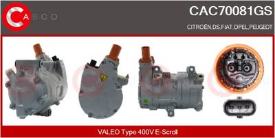 COMPRESOR CLIMATIZARE