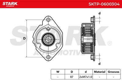 обтящна ролка, пистов ремък STARK SKTP-0600304