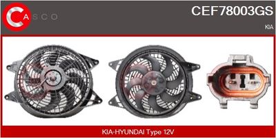MOTOR ELECTRIC VENTILATOR
