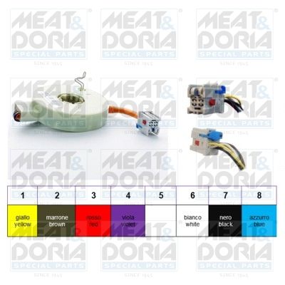 Styrvinkelsensor MEAT & DORIA 93056