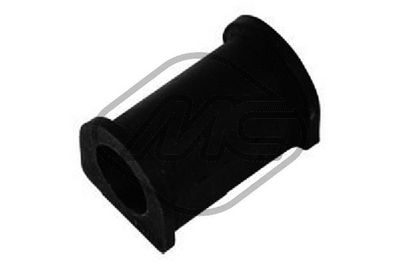 CUZINET STABILIZATOR