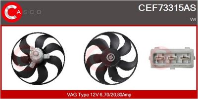 VENTILATOR RADIATOR