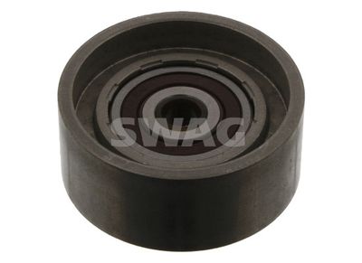 ROLA GHIDARE/CONDUCERE CUREA DISTRIBUTIE