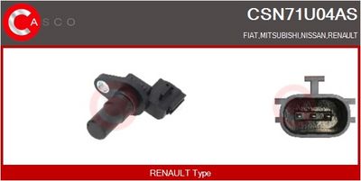 SENZOR TURATIE CUTIE DE VITEZA AUTOMATA