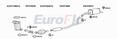 Układ wydechowy EUROFLO HYI10101005C