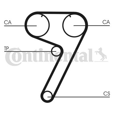 Зубчатый ремень CONTINENTAL CTAM CT670 для FIAT TIPO