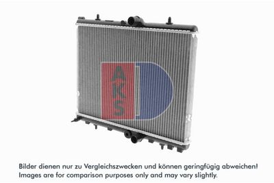Kylare, motorkylning AKS DASIS 060046N