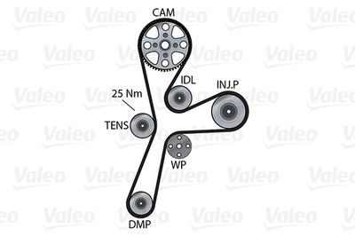 Vandpumpe + tandremssæt VALEO 614634