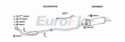 Układ wydechowy EUROFLO CNXAN183004C