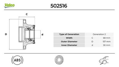 RADLAGERSATZ VALEO 502516