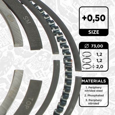 Zuigerveerset - R1014850 - ET ENGINETEAM