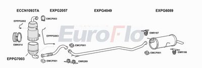 Układ wydechowy EUROFLO PG30716D3008B
