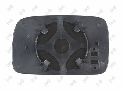 ABAKUS Spiegelglas, Außenspiegel