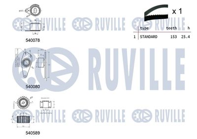 SET CUREA DE DISTRIBUTIE RUVILLE 550250 1