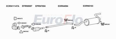 Układ wydechowy EUROFLO RNMOD15D1015B